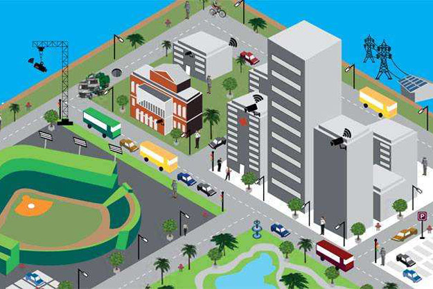 Property Thane News
