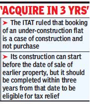 MCHI Thane | Booking a Flat Being Built also Earns Tax Relief On Earlier Sale