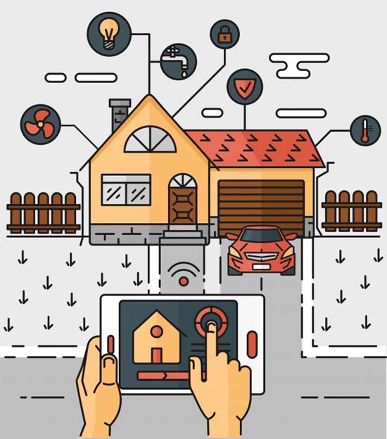 Smart Homes can Improve your lifestyle